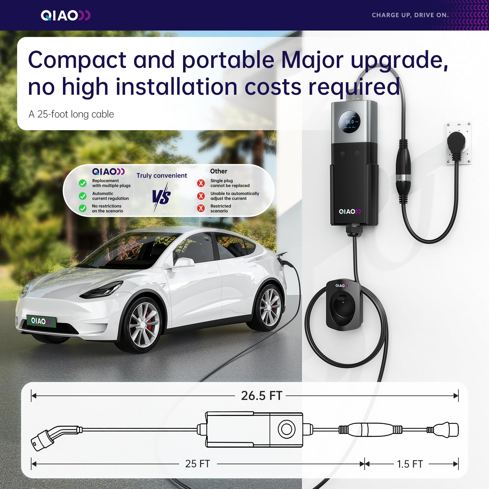 QIAO niveau 2 oplader voor ele - Home Ev Charger recensie en prijs