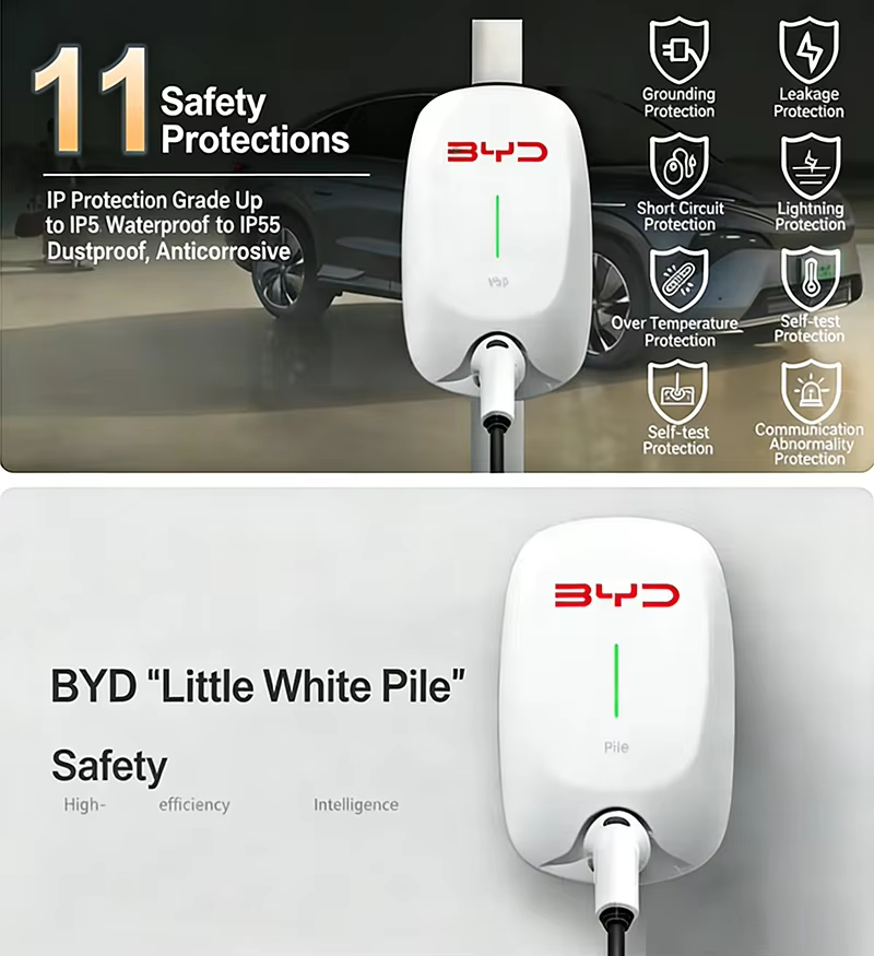 7KW Wandgemonteerd AC EV-laads - Home Ev Charger recensie en prijs