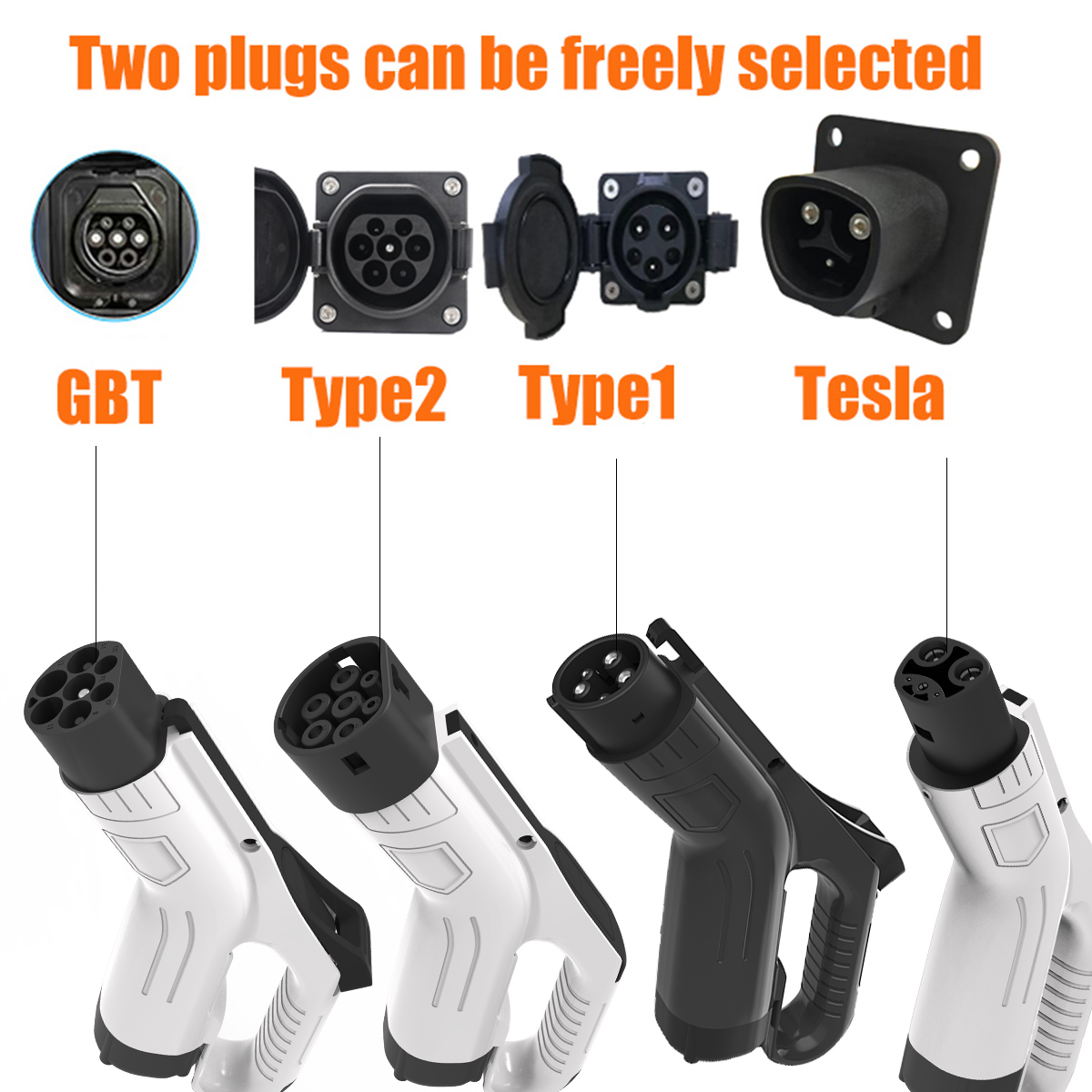 WUFEN EVSE Wallbox EV-autolade - Ev Charging Pile recensie en prijs